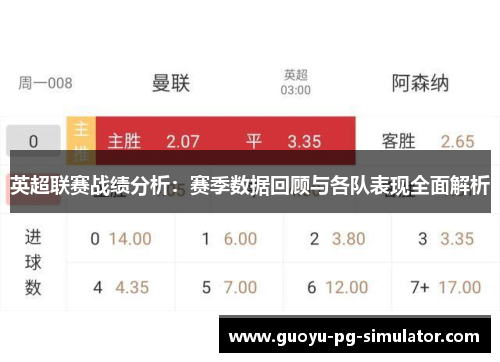 英超联赛战绩分析：赛季数据回顾与各队表现全面解析