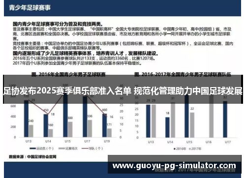 足协发布2025赛季俱乐部准入名单 规范化管理助力中国足球发展 足协发布2025赛季俱乐部准入名单 规范化管理助力中国足球发展