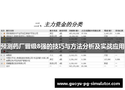 预测药厂晋级8强的技巧与方法分析及实战应用
