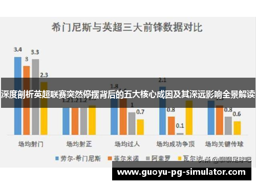 深度剖析英超联赛突然停摆背后的五大核心成因及其深远影响全景解读