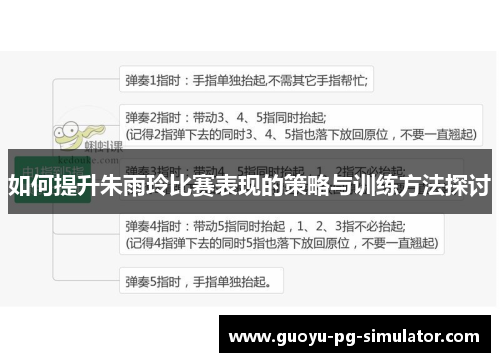 如何提升朱雨玲比赛表现的策略与训练方法探讨