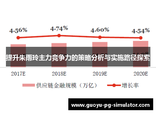 提升朱雨玲主力竞争力的策略分析与实施路径探索