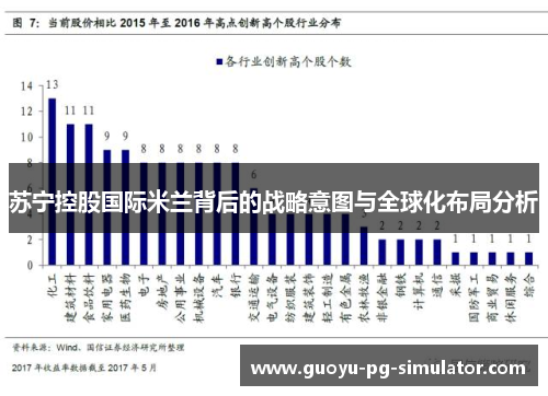 苏宁控股国际米兰背后的战略意图与全球化布局分析