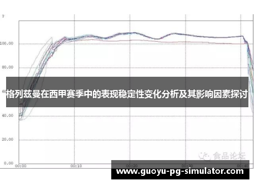 格列兹曼在西甲赛季中的表现稳定性变化分析及其影响因素探讨 格列兹曼在西甲赛季中的表现稳定性变化分析及其影响因素探讨