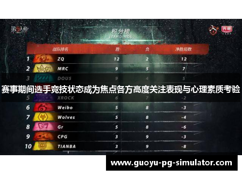 赛事期间选手竞技状态成为焦点各方高度关注表现与心理素质考验