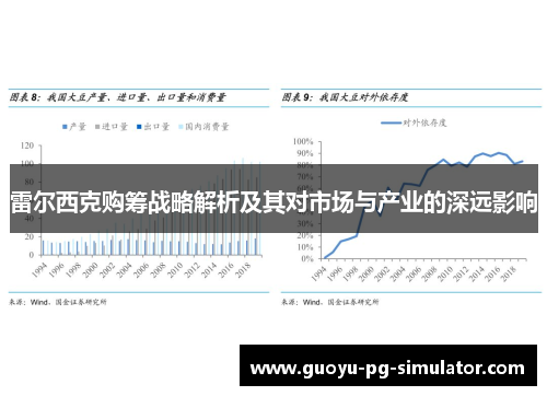 雷尔西克购筹战略解析及其对市场与产业的深远影响