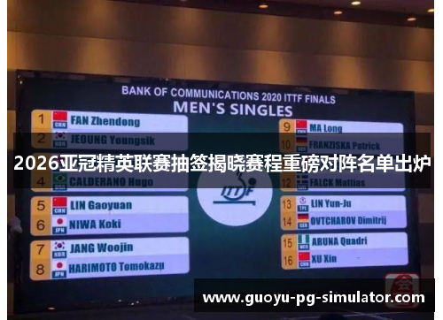 2026亚冠精英联赛抽签揭晓赛程重磅对阵名单出炉 2026亚冠精英联赛抽签揭晓赛程重磅对阵名单出炉